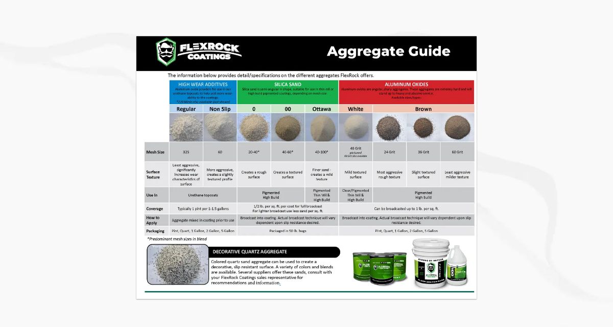 Aggregate Guide Pdf